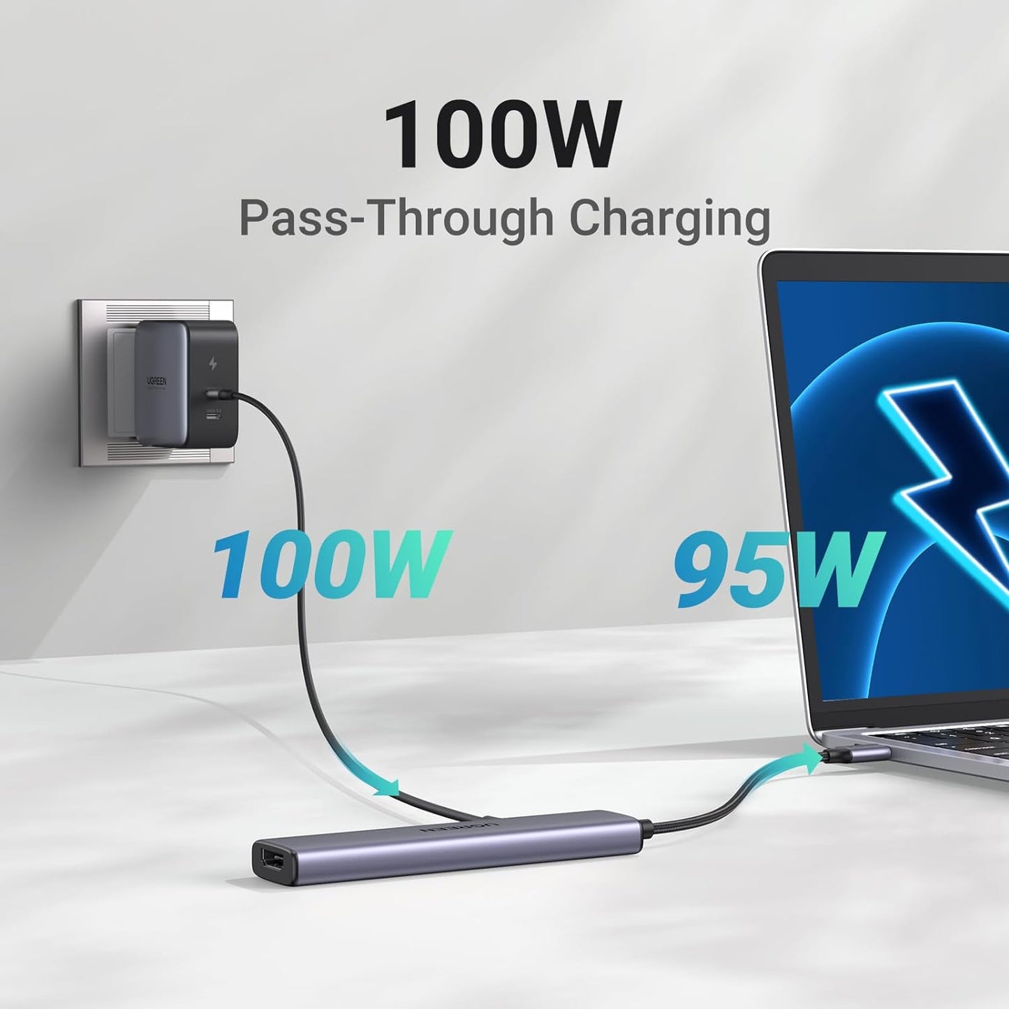 UGREEN Revodok 105 USB C Hub 5 in 1 Multiport Adapter 4K HDMI, 100W Power Delive