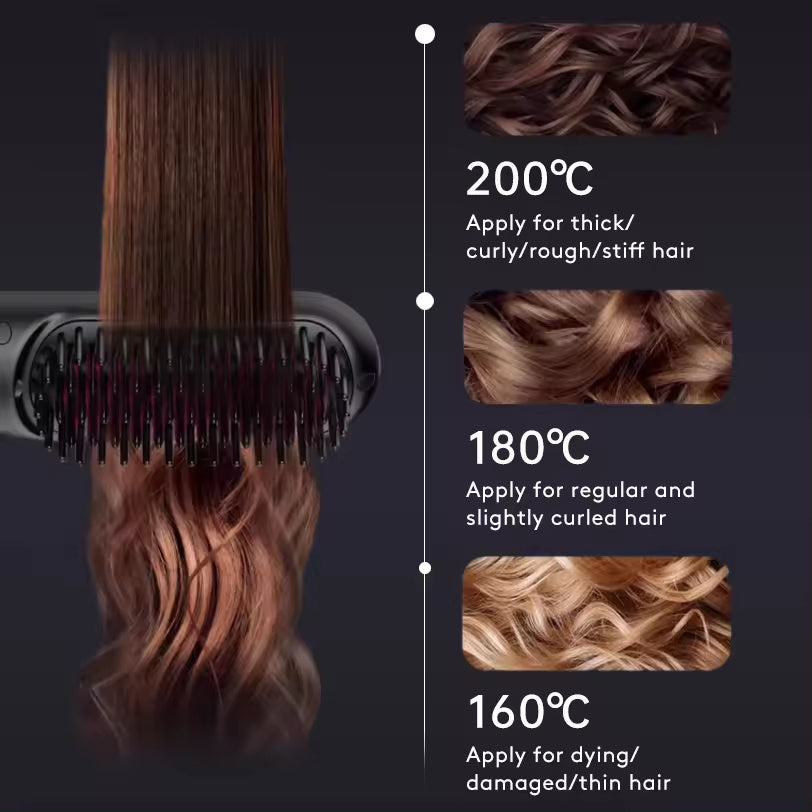 2-in-1 Wireless Hair Straightener Brush with USB Charging