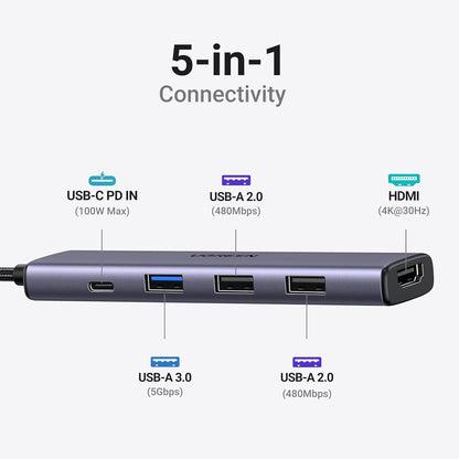 UGREEN Revodok 105 USB C Hub 5 in 1 Multiport Adapter 4K HDMI, 100W Power Delive